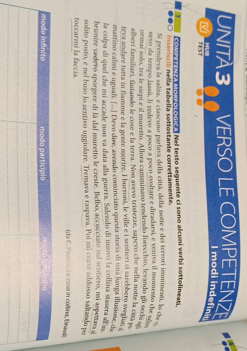 UNITA3 VERSO LE COMPETENZE 
I modi indefiniti 
M a HUB 
TEST 
1 COMPETENZA MORFOLOGICA Nel testo seguente ci sono alcuni verbi sottolineati. 
Inseriscili nella tabella sottostante correttamente. 
Si prendeva la salita, e ciascuno parlava della città, della notte e dei terrori imminenti. Io che vi 
vevo da tempo lassù, li vedevo a poco a poco svoltare e diradarsi, e veniva il momento che salivo 
ormai solo, tra le siepi e il muretto. Allora camminavo tendendo lorecchio, levando gli occhi agli 
alberi familiari, fiutando le cose e la terra. Non avevo tristezze, sapevo che nella notte la città po- 
teva andare tutta in fiamme e la gente morire. I burroni, le ville e i sentieri si sarebbero svegliati a 
mattino calmi e uguali. [...] Devo dire, avendo cominciato questa storia di una lunga illusione, che 
la colpa di quel che mi accade non va data alla guerra. Salendo di nuovo la collina stasera allim- 
brunire vedevo sporgere di là dal muretto le creste. Belbo, accucciato sul sentiero, mi aspettava al 
solito posto, e nel buío lo sentivo uggiolare. Tremava e raspava. Poi mi corse addosso saltando per 
toccarmi la faccia. 
(da C. Pavese, La casa in collina, Einaudi)