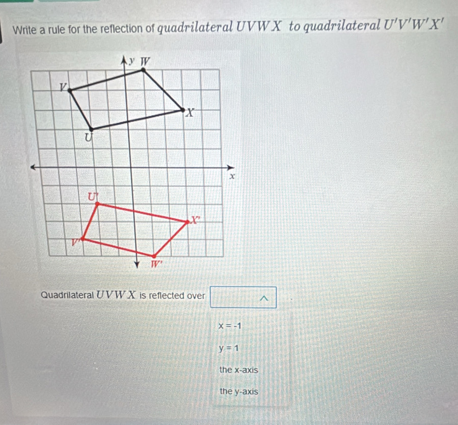 Write a rule for the refection of quadrilateral UVWX to quadrilateral U'V'W'X'
Quadrilateral UVWX is reflected over □ wedge 
x=-1
y=1
the x-axis
the y-axis