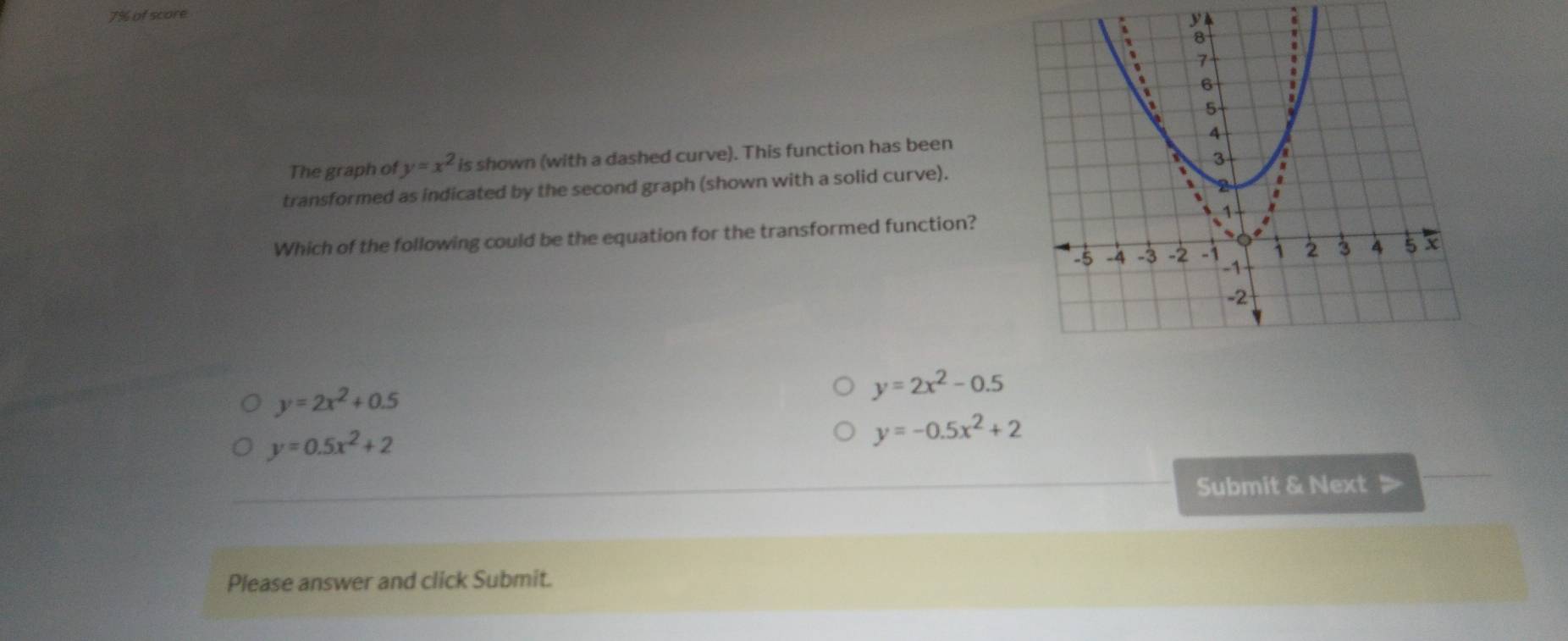 7% of score
y
The graph of y=x^2 is shown (with a dashed curve). This function has been
transformed as indicated by the second graph (shown with a solid curve).
Which of the following could be the equation for the transformed function?
y=2x^2+0.5
y=2x^2-0.5
y=0.5x^2+2
y=-0.5x^2+2
Submit & Next >
Please answer and click Submit.
