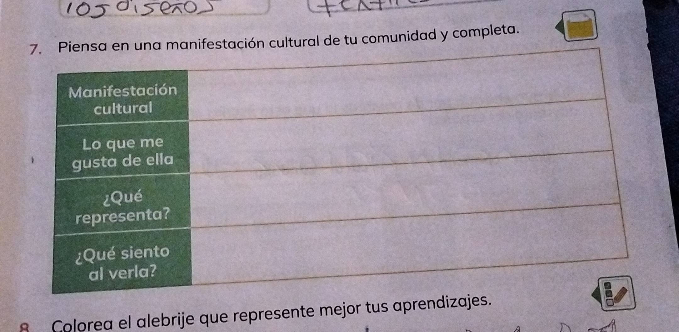 sa en una manifestación cultural de tu comunidad y completa. 
Colorea el alebrije que represente mejor tus aprendizaje