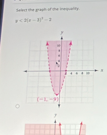 Select the graph of the inequality.
y<2(x-3)^2-2
y