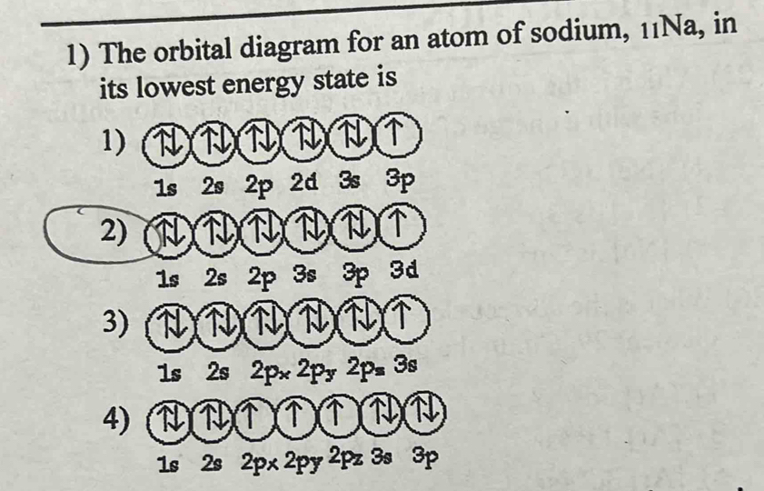 The orbital diagram for an atom of sodium, 11Na, in
its lowest energy state is
1) NN)NNNT
1s 2s 2p 2d 3s 3p
2) (N)(N)(N)(N)(N)(①)
1s 2s 2p 3s 3p 3d
3) (NN)(NN N T
1s 2s 2px 2py 2p= 3s
4) (N)(N)①(①①(N)(N)
1s 2s 2px 2py 2pz 3s 3p