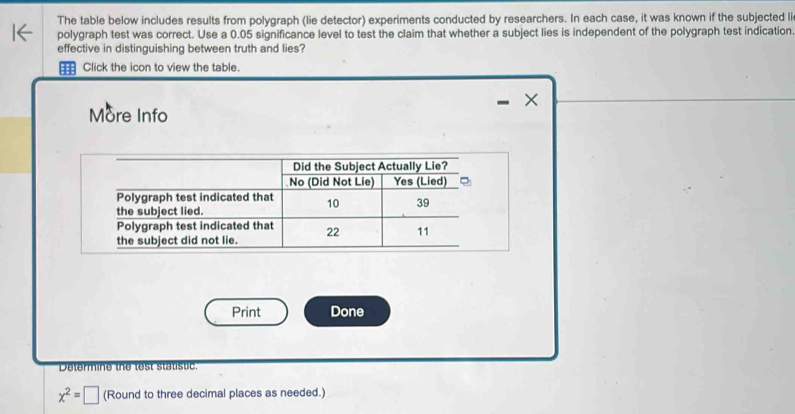 The table below includes results from polygraph (lie detector) experiments conducted by researchers. In each case, it was known if the subjected li 
polygraph test was correct. Use a 0.05 significance level to test the claim that whether a subject lies is independent of the polygraph test indication. 
effective in distinguishing between truth and lies? 
Click the icon to view the table.
X
More Info 
Print Done 
Determine the test statistic.
x^2=□ (Round to three decimal places as needed.)