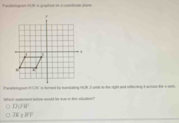 Parallelogram HIJK is graphed on a coordinate plane.
Parallelogram H'l'J'K' is formed by translating HIJK 3 units to the right and reflecting it across the x-axis.
Which statement below would be true in this situation?
overline IJparallel overline I'H'
overline JK overline H'I'