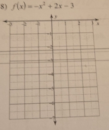 f(x)=-x^2+2x-3