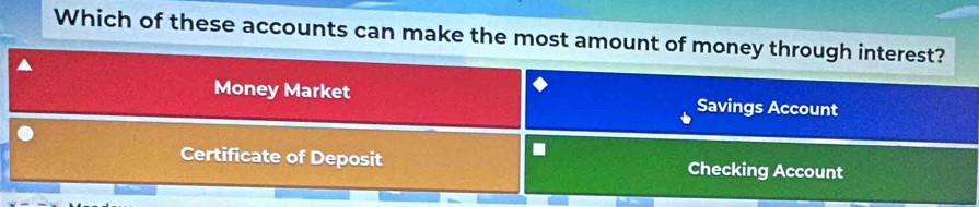 Which of these accounts can make the most amount of money through interest?
Money Market Savings Account
Certificate of Deposit Checking Account
