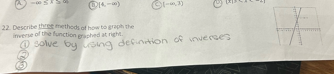 A. -∈fty ≤ x≤ ∈fty B [4,-∈fty ) [-∈fty ,3)
C.
 x|5
22. Describe three methods of how to graph the
inverse of the function graphed at right.