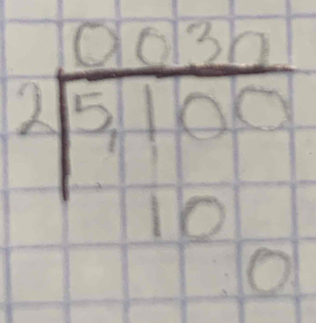 beginarrayr beginarrayr 0.32 2encloselongdiv 3.100 10 0endarray
-3,-3sqrt(1)/10
(-1)^-frac 1/2 ∴ |· 1