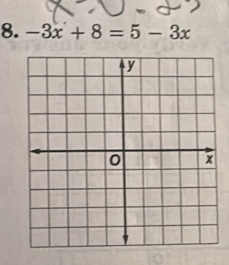 -3x+8=5-3x