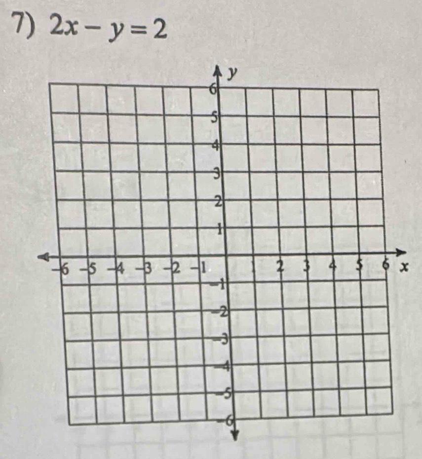 2x-y=2
x