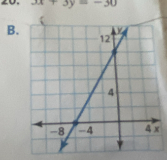 3x+3y=-30
B.