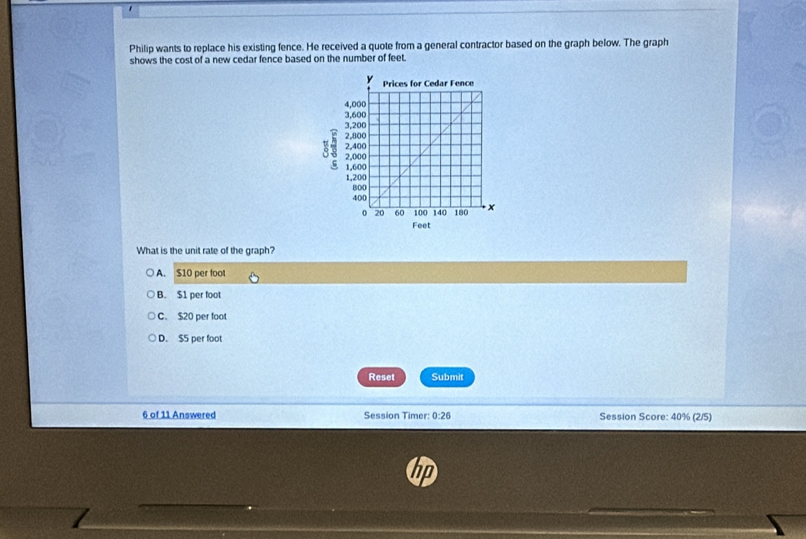 Philip wants to replace his existing fence. He received a quote from a general contractor based on the graph below. The graph
shows the cost of a new cedar fence based on the number of feet.
What is the unit rate of the graph?
A. $10 per foot
B. $1 per foot
C. $20 per foot
D. $5 per foot
Reset Submit
6 of 11 Answered Session Timer: 0:26 Session Score: 40% (2/5)