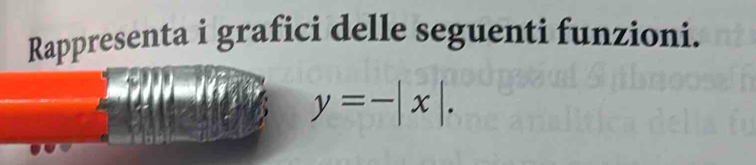 Rappresenta i grafici delle seguenti funzioni.
y=-|x|.