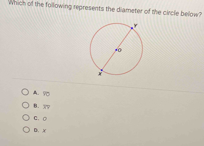 Which of the following represents the diameter of the circle below?
A. overline YO
B. overline XY
C. O
D. X