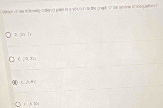 Which of the following ordered pairs is a solution to the graph of the system of inequalities?
A. (51,3)
B. (13,35)
C. (3,51)
D. (5,50)