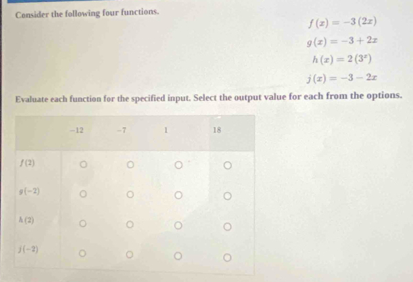 Consider the following four functions.
f(x)=-3(2x)
g(x)=-3+2x
h(x)=2(3^x)
j(x)=-3-2x
Evaluate each function for the specified input. Select the output value for each from the options.