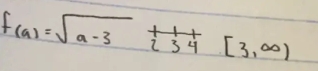 f(a)=sqrt(a-3)+ 1/234 [3,∈fty )