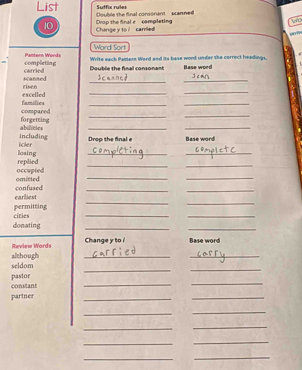 List Suffix rules 
Double the final consonant- scanned
10
Drop the final e completing 
wo 
Change y to carried 
Write 
Word Sort 
Pattern Words Write each Pattern Word and its base word under the correct headings, 
completing 
carried Double the final consonant Base word 
. 
_ 
scanned 
_ 
risen 
excelled 
_ 
_ 
families 
_ 
_ 
_ 
_ 
compared 
forgetting 
abilities 
_ 
_ 
including Drop the final e Base word 
icier 
losing 
_ 
_ 
__ 
replied 
__ 
occupied 
omitted 
confused 
__ 
_ 
_ 
earliest 
permitting 
cities 
_ 
_ 
donating 
_ 
_ 
Change y to i Base word 
Review Words 
although 
_ 
_ 
_ 
_ 
seldom 
_ 
_ 
pastor 
constant 
partner 
__ 
_ 
_ 
_ 
_ 
_ 
_ 
_ 
_