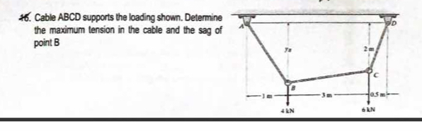 Cable ABCD supports the loading shown. Determine
the maximum tension in the cable and the sag of
point B