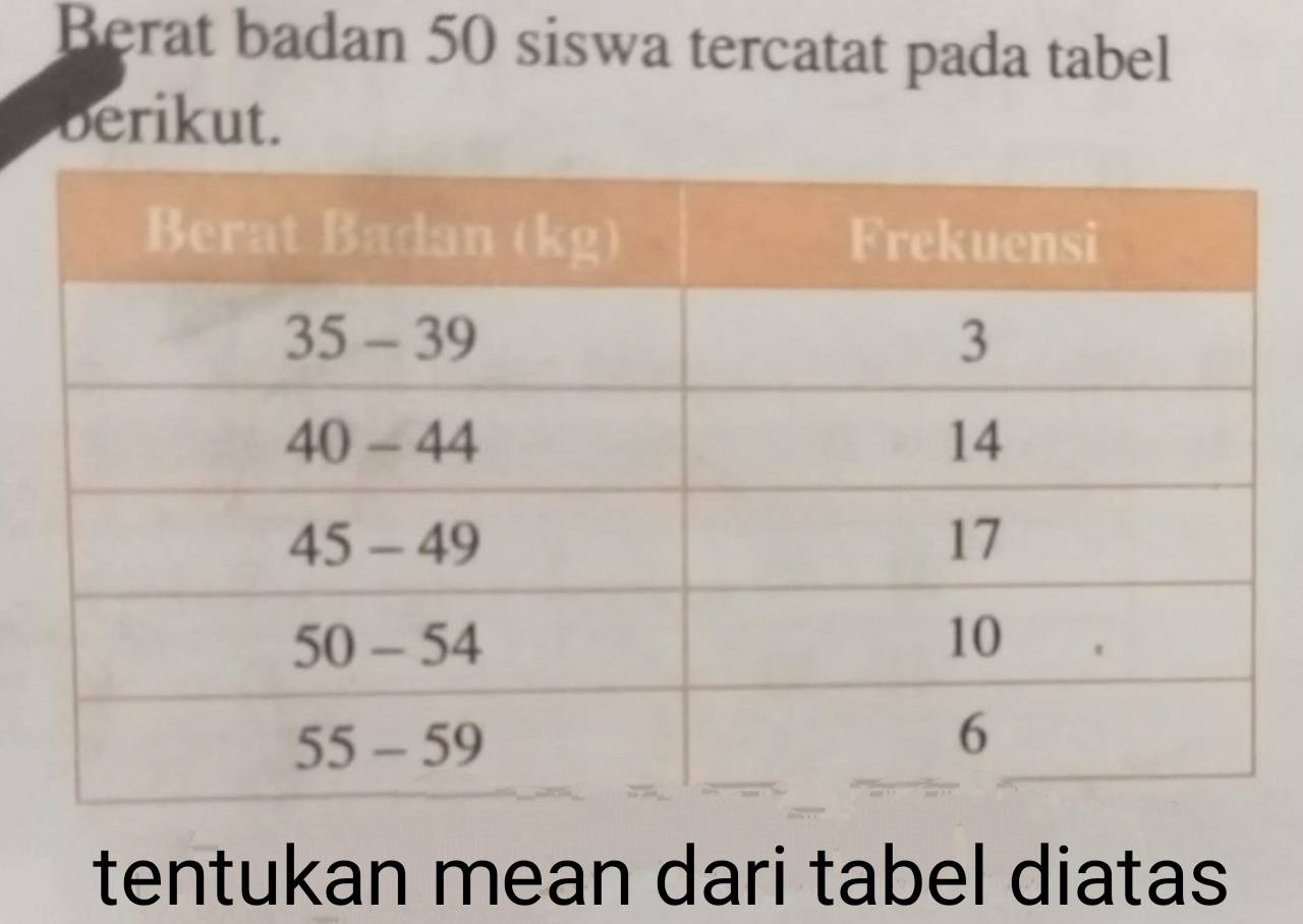 Berat badan 50 siswa tercatat pada tabel 
berikut. 
tentukan mean dari tabel diatas