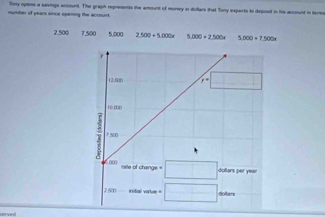 Tony opens a savings account. The graph represents the amount of money in dollars that Tony expects to deposit in his account in terms
number of years since opening the account.
2,500 7,500 5,000 2,500+5,000x 5,000+2,500x 5,000+7,500x
served .