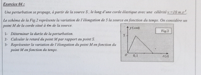 Une perturbation se propage, à partir de la source S , le long d'une corde élastique avec une célérité _ y=10mx^2
Le schéma de la Fig 2 représente la variation de l'élongation de 5 la source en fonction du temps. On considère un 
point M de la corde situé à 4m de la source.
y(cm)
Fig2 
1- Déterminer la durée de la perturbation. 5 
2- Calculer le retard du point M par rapport au point S
3- Représenter la variation de l'élongation du point M en fonction du 
point M en fonction du temps. 
。 0.1 f(x)