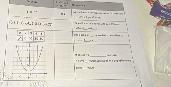 Relation Function?