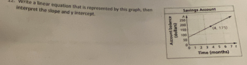 Write a linear equation that is represented by this graph, then Savings Account 
interpret the slope and y intercept. 
A
250
4 200
150 (4,175)
100
50
1 2 3 5 6 7 t
Time (months)