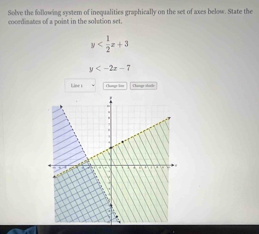 Solve the following system of inequalities graphically on the set of axes below. State the
coordinates of a point in the solution set.
y
y
Line 1 Change line Change shade