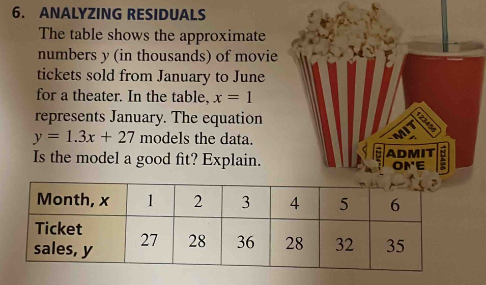 ANALYZING RESIDUALS 
The table shows the approximate 
numbers y (in thousands) of movie 
tickets sold from January to June 
for a theater. In the table, x=1
represents January. The equation
y=1.3x+27 models the data. 
Is the model a good fit? Explain. ADMIT 
ONE