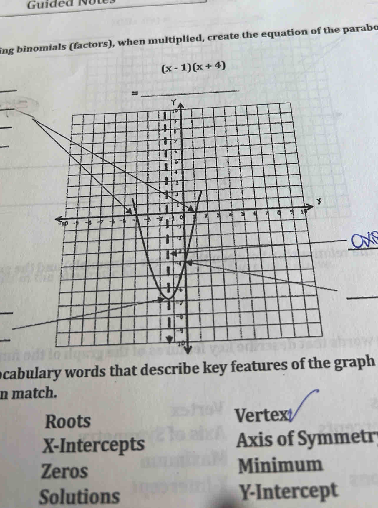 ing binomials (factors), when multiplied, create the equation of the parabo
(x-1)(x+4)
_
_
M
ocabulary words that describe key features of the graph 
n match.
Roots
Vertex
X-Intercepts Axis of Symmetr
Zeros
Minimum
Solutions Y-Intercept