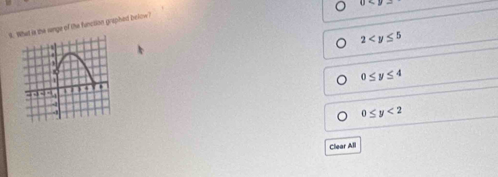 0
9. the range of the function graphed below?
2
0≤ y≤ 4
0≤ y<2</tex> 
Clear All