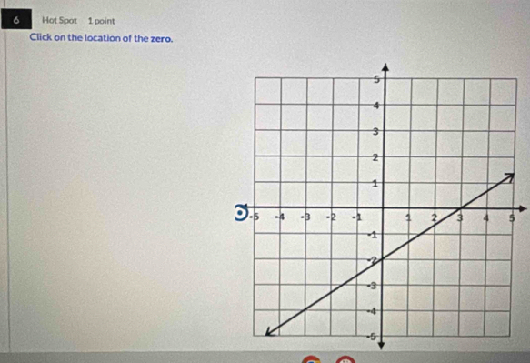 Hot Spot 1 point 
Click on the location of the zero.
