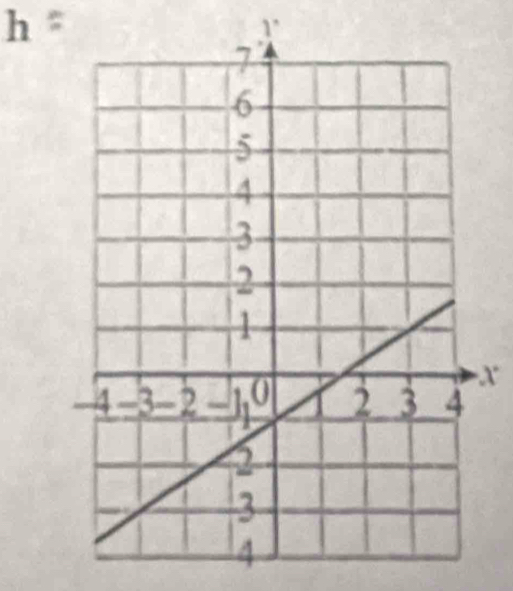 h°
1°
X