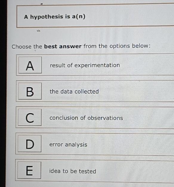 A hypothesis is a(n)
Choose the best answer from the options below:
A result of experimentation
B the data collected
C conclusion of observations
D error analysis
E idea to be tested