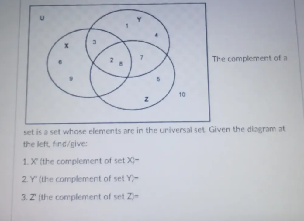 Solved: The complement of a set is a set whose elements are in the ...