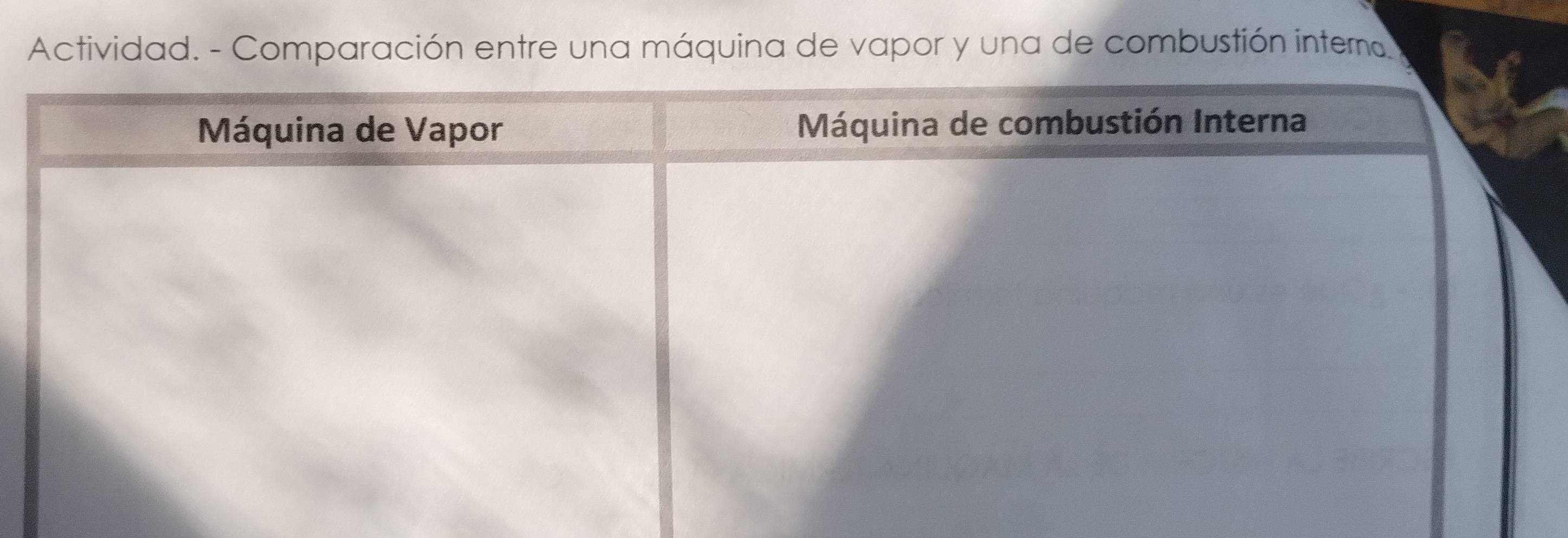 Actividad. - Comparación entre una máquina de vapor y una de combustión interna