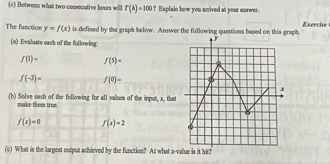 Between what two consecutive hours will T(h)=100 ? Explain how you arrived at your answer. 
Exercise 
The function y=f(x) is defined by the graph below. Answer the following questions based on this graph. 
(a) Evaluate each of the following:
f(1)=
f(5)=
f(-3)=
f(0)=
(b) Solve each of the following for all values of the input, x, that 
make them true.
f(x)=0
f(x)=2
(c) What is the largest output achieved by the function? At what x -v?