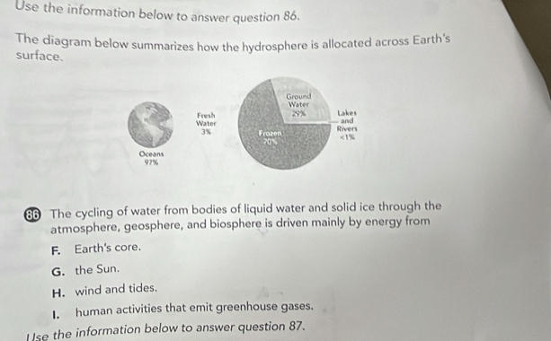 Use the information below to answer question 86.
The diagram below summarizes how the hydrosphere is allocated across Earth’s
surface.
Ground Water
Water Fresh 29% Lakes
and
3% Frozen 70% Rivers <1%
Oceans 97%
The cycling of water from bodies of liquid water and solid ice through the
atmosphere, geosphere, and biosphere is driven mainly by energy from
F. Earth's core.
G. the Sun.
H. wind and tides.
I. human activities that emit greenhouse gases.
Use the information below to answer question 87.