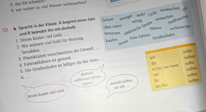 das Eis schmilzt
4. wir weiter zu viel Wasser verbrauchen?
b Sprecht in der Klasse. A beginnt einen Satz heizen weniger mehr Licht ausmachen vie
benutzen elektrische Geräte anmacher
sparen verbrauchen
1. Strom kostet viel Geld, ... Obst essen wenig Stofftaschen
und B beendet ihn mit deshalb.
2. Wir müssen viel Geld für Heizung kaufen
Straßenbahn
Strom
3. Plastiktüten verschmutzen die Umwelt, ... Auto fahren
bezahlen, . . .
sollte
4. Fahrradfahren ist gesund, ..
ich solitest
du solite
5. Die Straßenbahn ist billiger als das Auto, . . .
er/es/sie/man
sollte man Strom deshalb
wir sollten
6. …
solltet
sparen.
wir alle ... sie/Sie
Strom kostet viel Geld, deshalb sollten ihr sollten