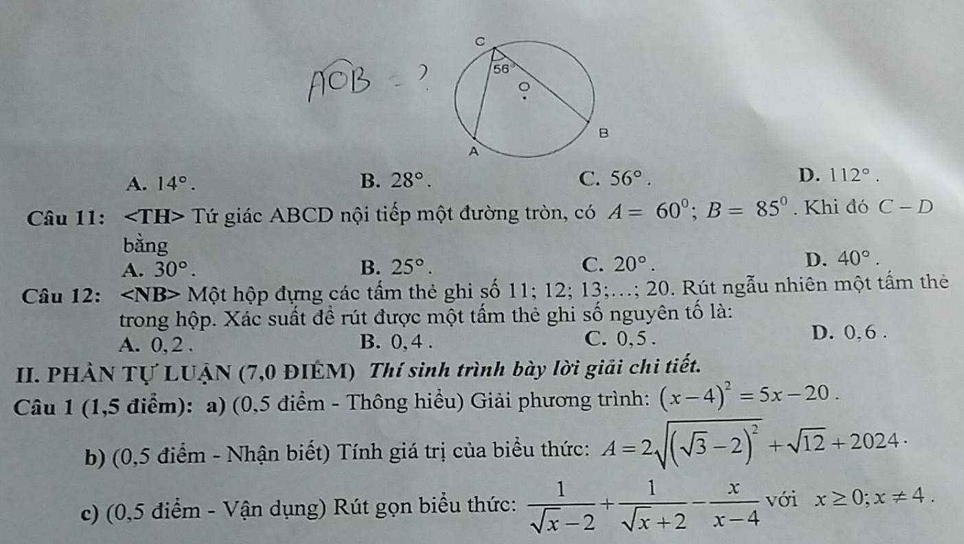 A. 14°. B. 28°. C. 56°. D. 112°.
Câu 11: Tứ giác ABCD nội tiếp một đường tròn, có A=60°;B=85°. Khi đó C-D
bằng D. 40°.
A. 30°. B. 25°. C. 20°.
Câu 12: ∠ NB> Một hộp đựng các tấm thẻ ghi số 11; 12; 13;..; 20. Rút ngẫu nhiên một tấm thẻ
trong hộp. Xác suất đề rút được một tấm thẻ ghi số nguyên tố là:
A. 0, 2 . B. 0, 4 . C. 0, 5 . D. 0, 6 .
II. PHÀN Tự LUẠN (7,0 ĐIÊM) Thí sinh trình bày lời giải chi tiết.
Câu 1 (1,5 điểm): a) (0,5 điểm - Thông hiểu) Giải phương trình: (x-4)^2=5x-20.
b) (0,5 điểm - Nhận biết) Tính giá trị của biểu thức: A=2sqrt((sqrt 3)-2)^2+sqrt(12)+2024·
c) (0,5 điểm - Vận dụng) Rút gọn biểu thức:  1/sqrt(x)-2 + 1/sqrt(x)+2 - x/x-4  với x≥ 0;x!= 4.