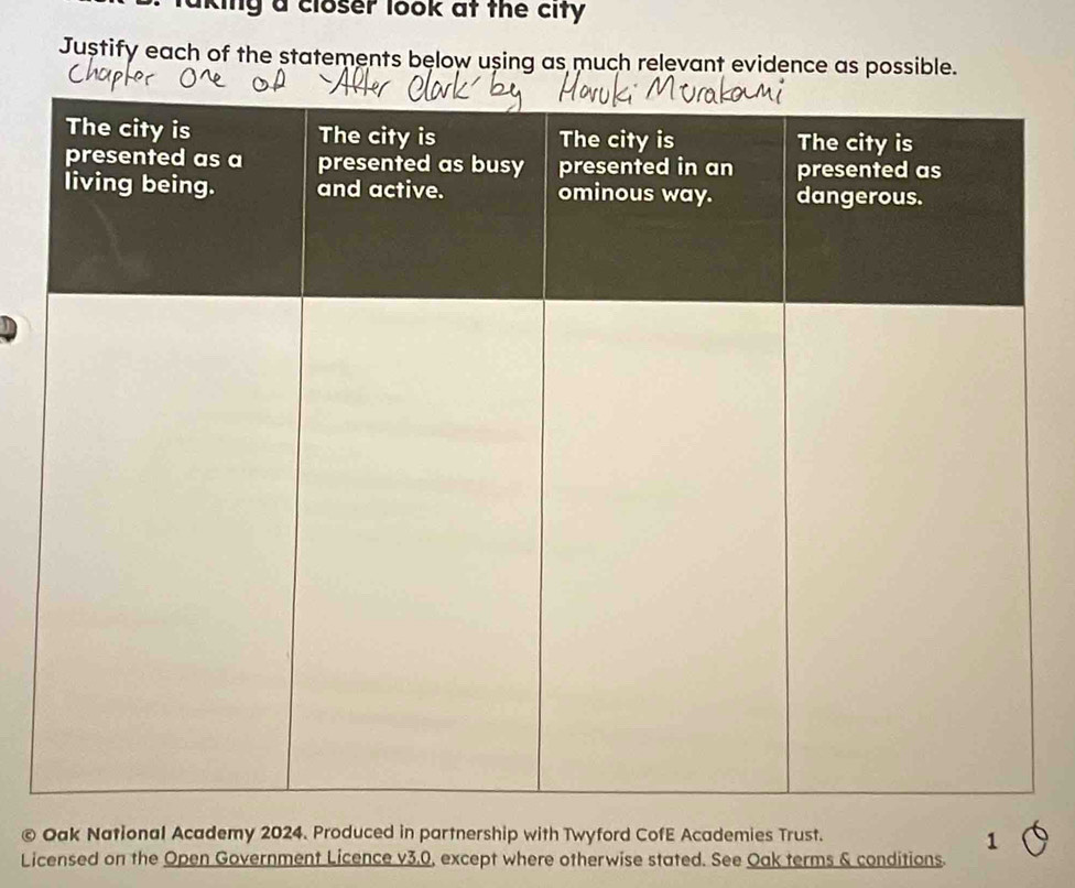 laking a closer look at the city 
Juștify each of the statements below using as much relevant evidence as possible. 
Oak National Academy 2024. Produced in partnership with Twyford CofE Academies Trust. 
1 
Licensed on the Open Government Licence v3.0, except where otherwise stated. See Oak terms & conditions.