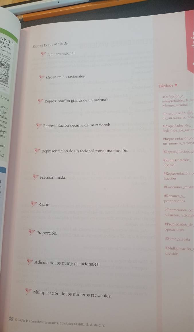 AN Tị 
COR VM DRINI Escribe lo que sabes de: 
VL tanN 
y Número racional: 
Orden en los racionales: 
Tópicos v 
forma 
y * Representación gráfica de un racional: #Definición _e_ 
interpretación_de_ur 
número_racional 
strar 
infan- #Interpretación_físic 
rió de 
de_un número_rácio 
nono 
ênito. 
y Representación decimal de un racional: #Propiedades_de_ 
llegó 
orden_de_los_racior 
hijo. 
#Representación_ do 
un_número_raciona 
rar 
Representación de un racional como una fracción: #Representación g 
eZ 
#Representación 
decimal 
# Representaci ón o 
Fracción mixta: fracción 
#Fracciones_mixta 
#Razones_y_ 
Razón: proporciones 
#Operaciones_cor 
números_racional 
#Propiedades_de 
operaciones 
Proporción: 
#Suma_y_resta 
#Multiplicación_ 
división. 
Adición de los números racionales: 
Multiplicación de los números racionales: 
© Todos los derechos reservados, Ediciones Castillo, S. A. de C. V