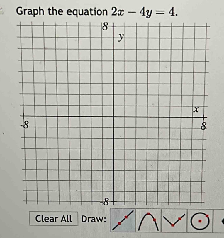 Graph the equation 2x-4y=4. 
Clear All Draw: