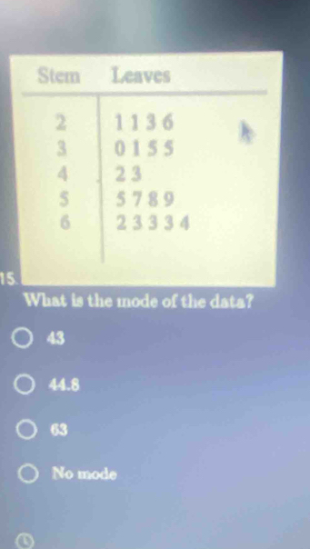 What is the mode of the data?
43
44.8
63
No mode