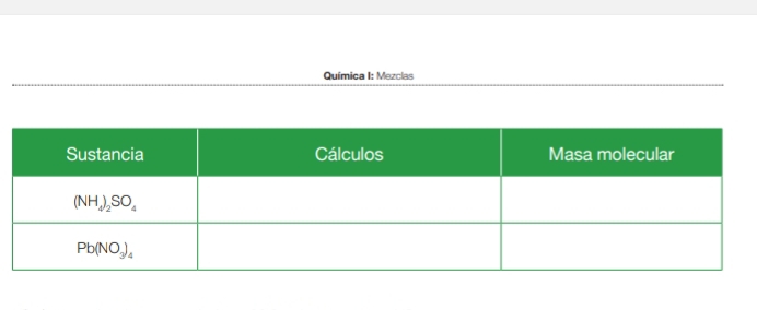 Química I: Mezclas