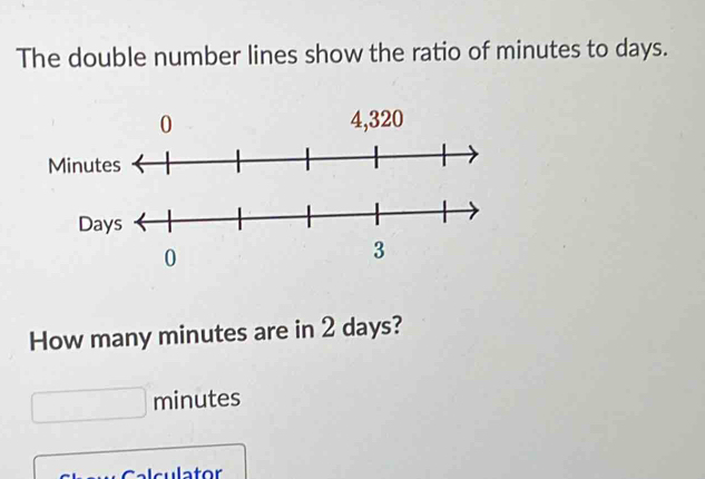 The double number lines show the ratio of minutes to days. 
0 4,320
How many minutes are in 2 days?
minutes
a t or