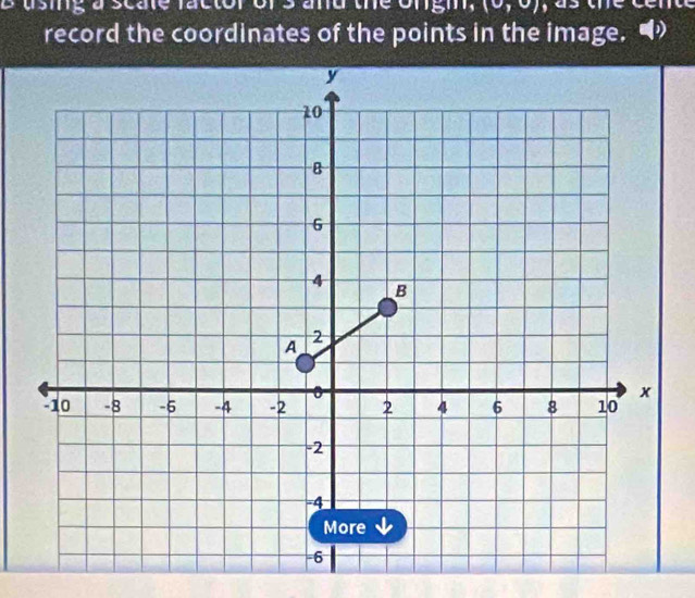 uising a scale factor ofs and the ongin, 
record the coordinates of the points in the image. “