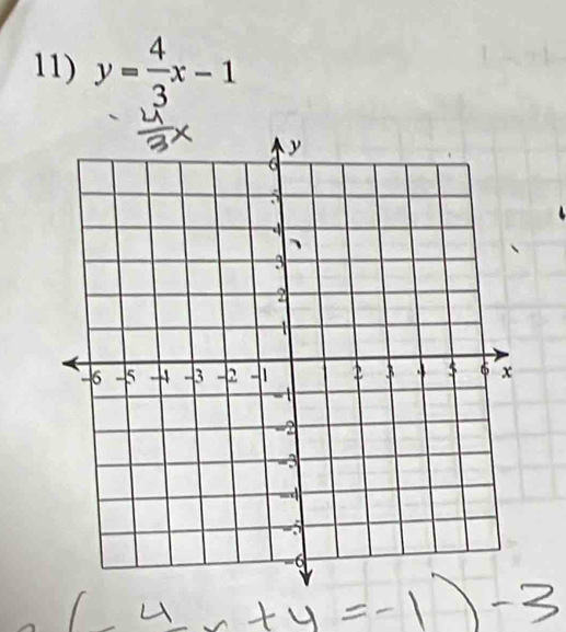 y= 4/3 x-1