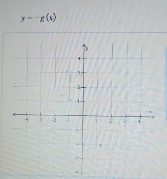 y=-g(x)
-4